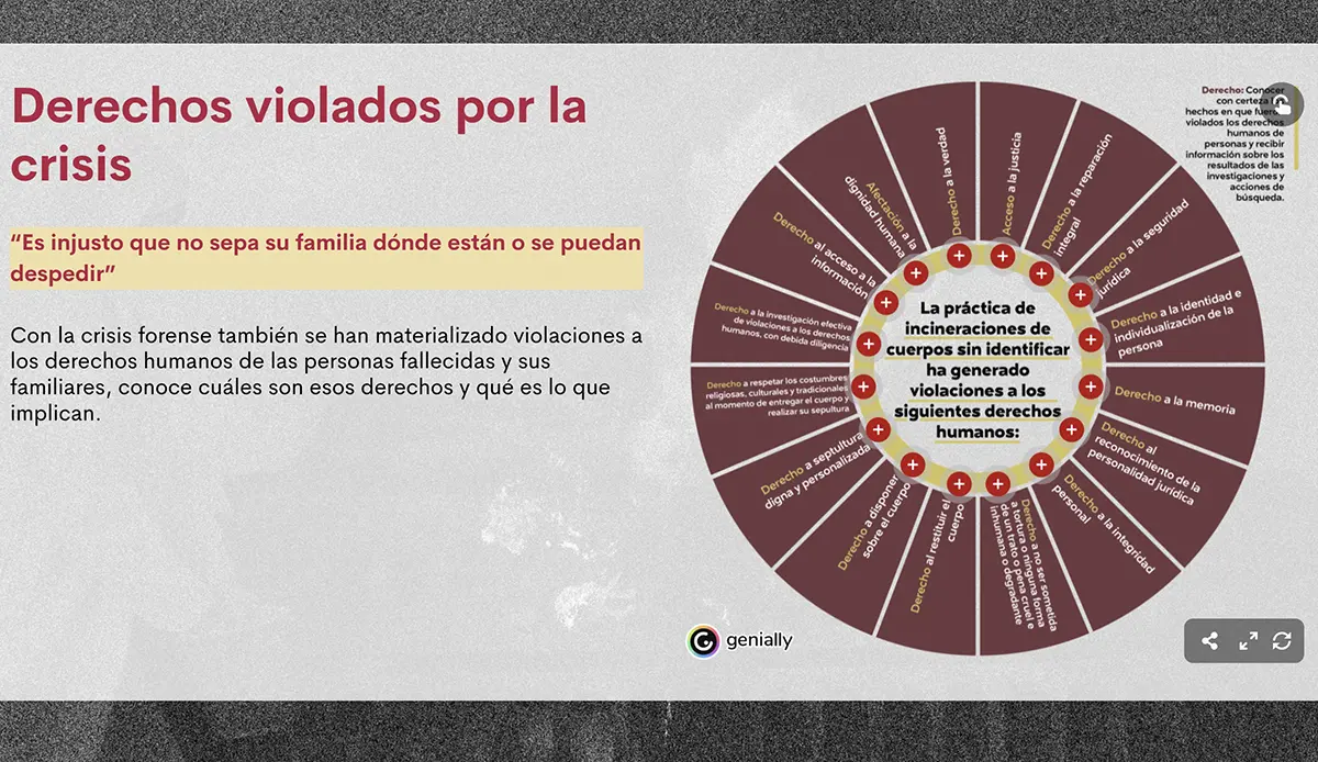 Explorando la Crisis Forense en Jalisco: Una inmersión en la realidad del IJCF