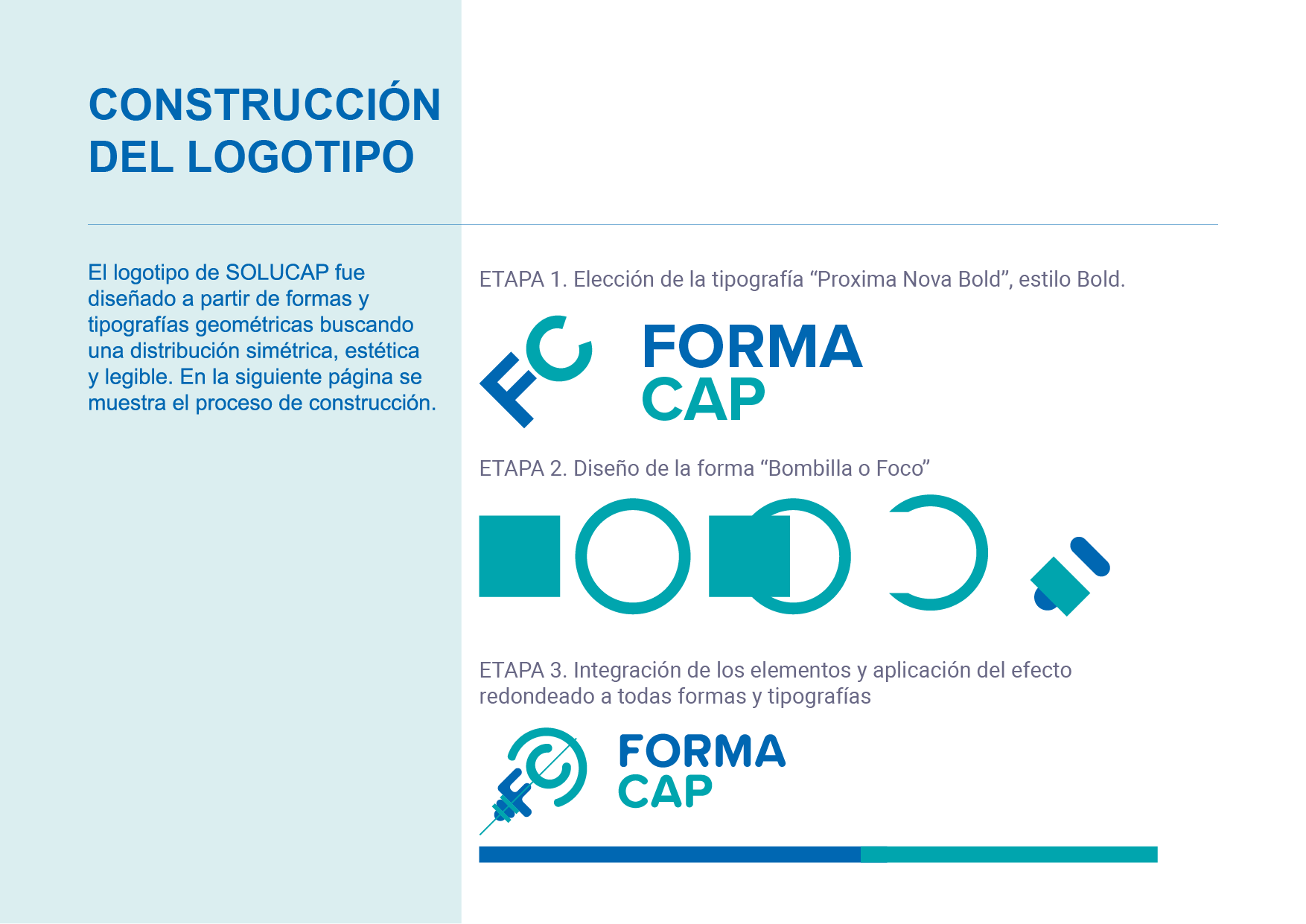 FORMACAP – Identidad Gráfica y Sistema de Marca para Capacitación Corporativa