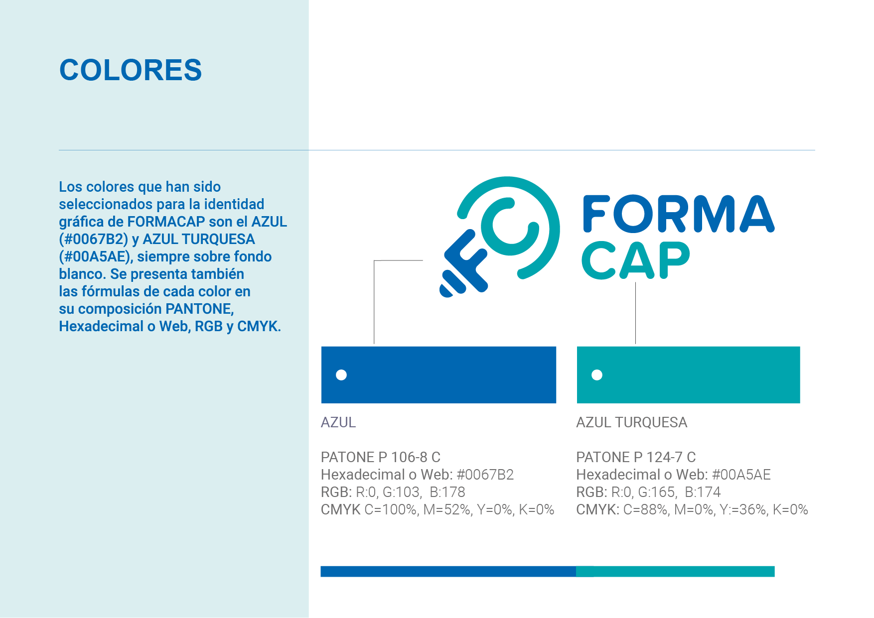 FORMACAP – Identidad Gráfica y Sistema de Marca para Capacitación Corporativa